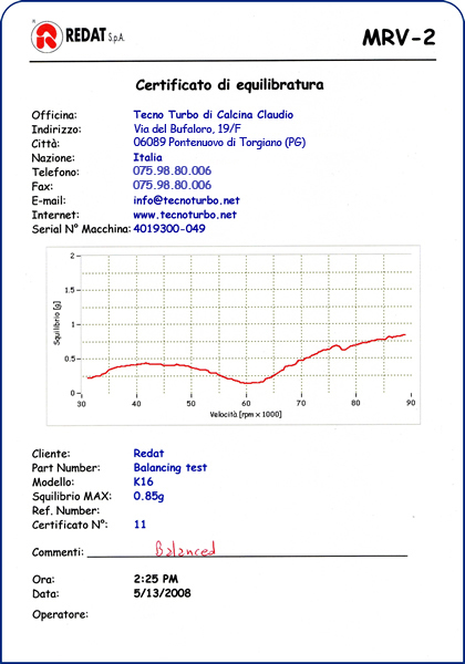 Certificato di equilibratura